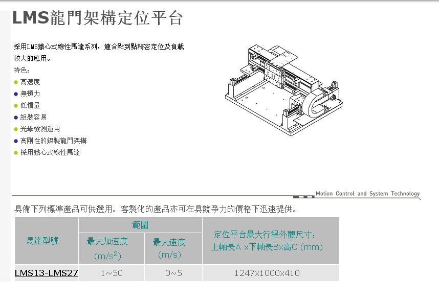LMS龍門架構(gòu)定位平臺(tái)