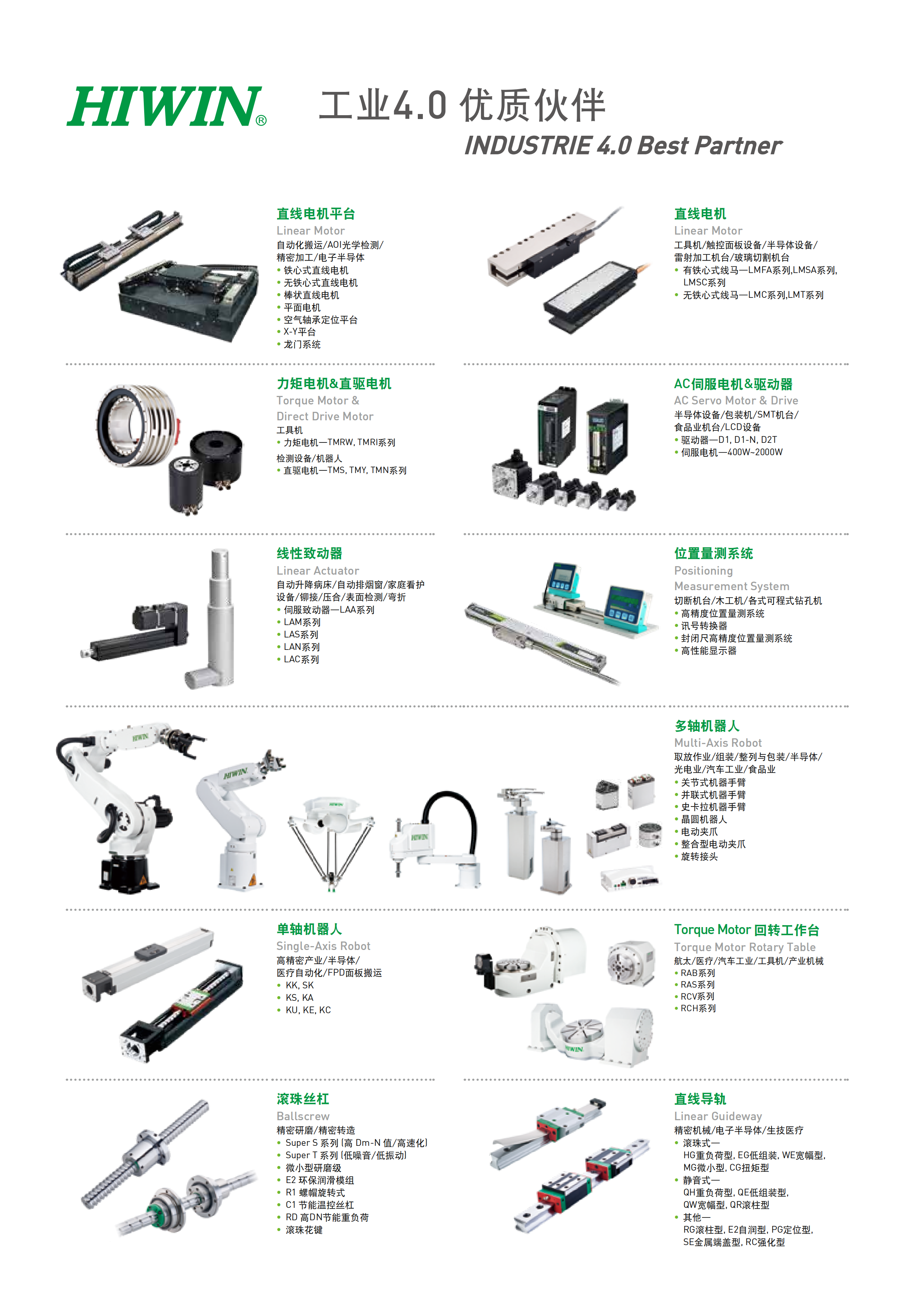 標準LMCB8上銀直線電機單軸定位平臺