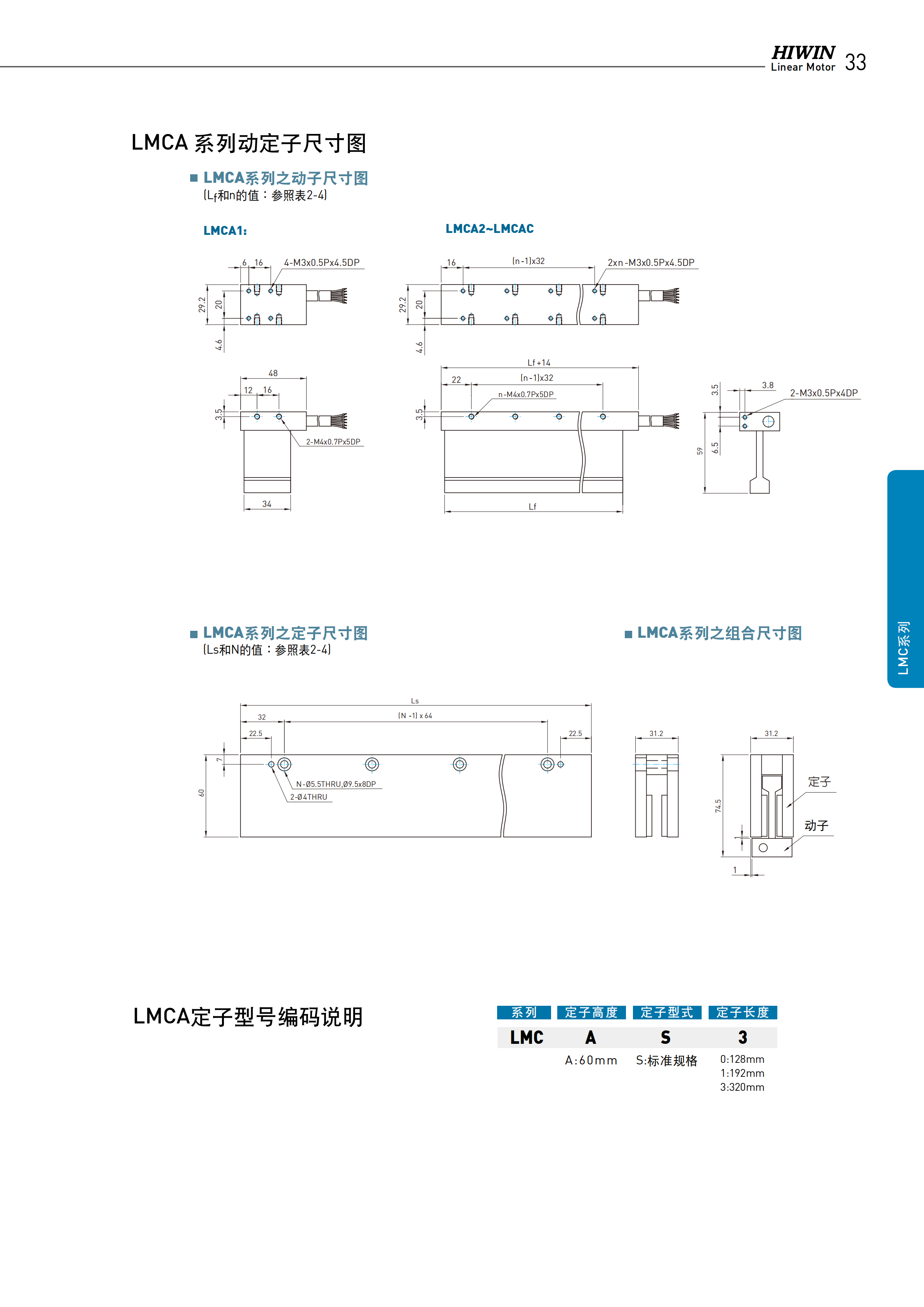 上銀無(wú)鐵心式直線電機(jī)LMCA2