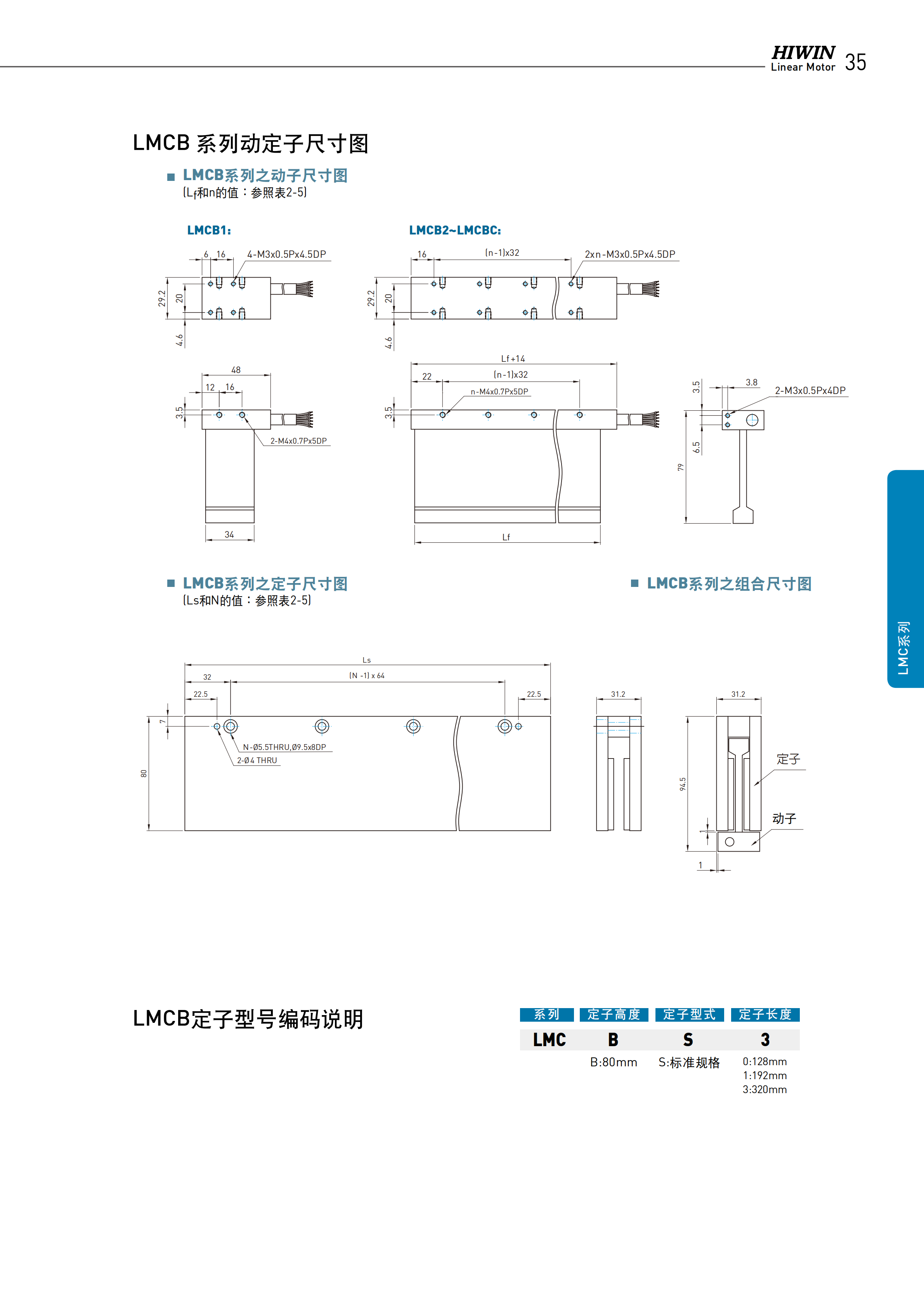上銀無(wú)鐵心式直線電機(jī)LMCA2