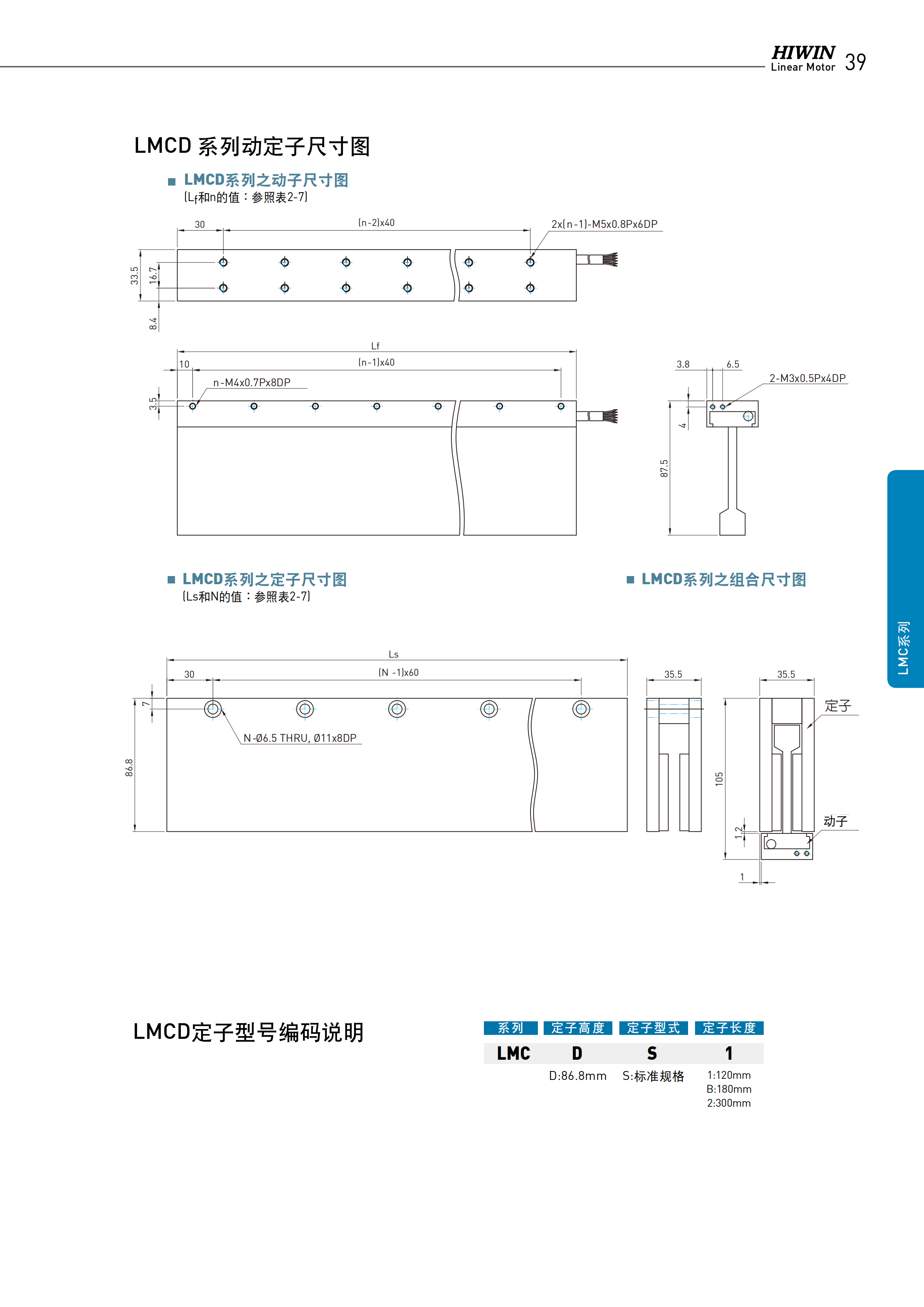 上銀無(wú)鐵心式直線電機(jī)LMCA2