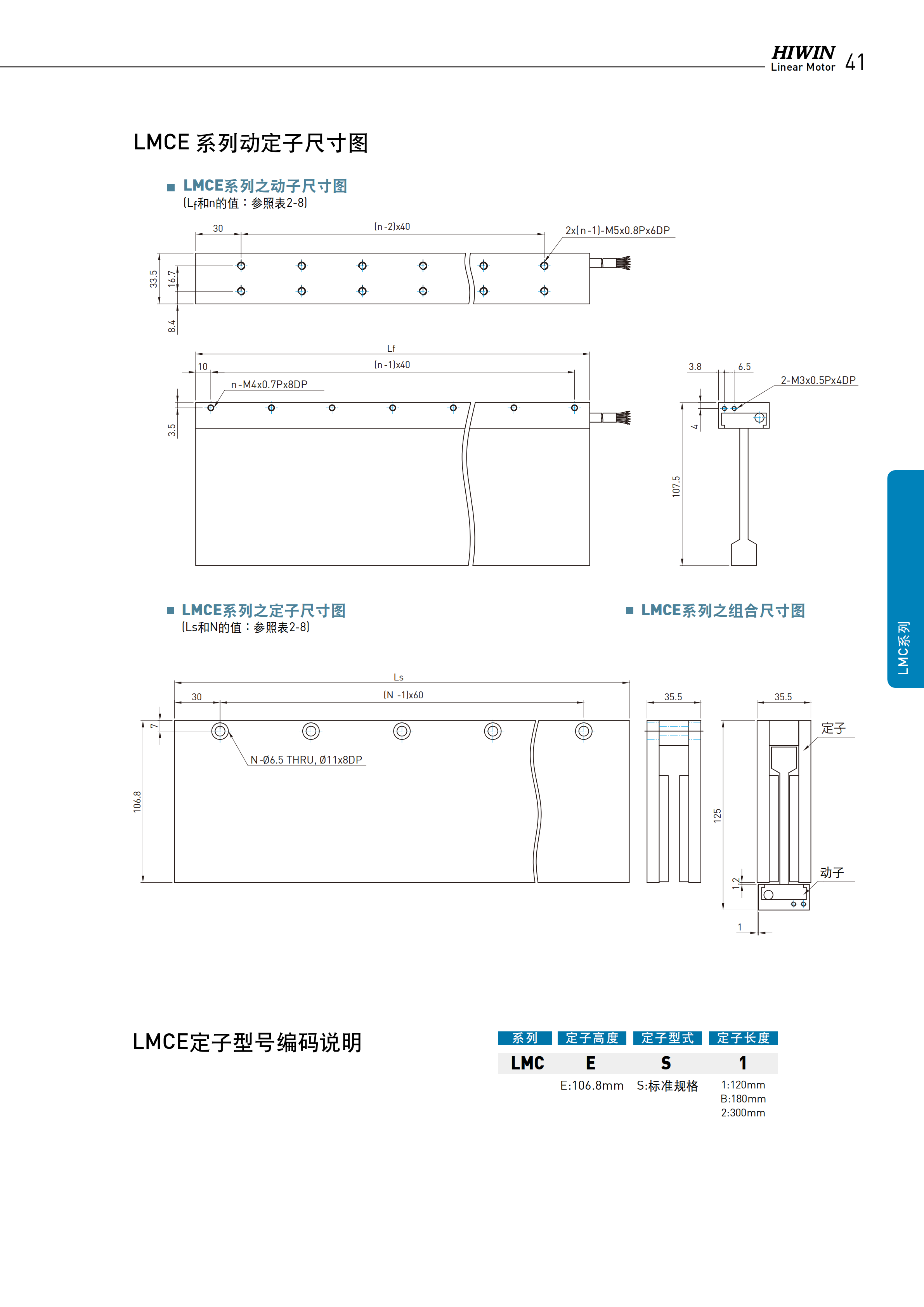 上銀無(wú)鐵心式直線電機(jī)LMCA2