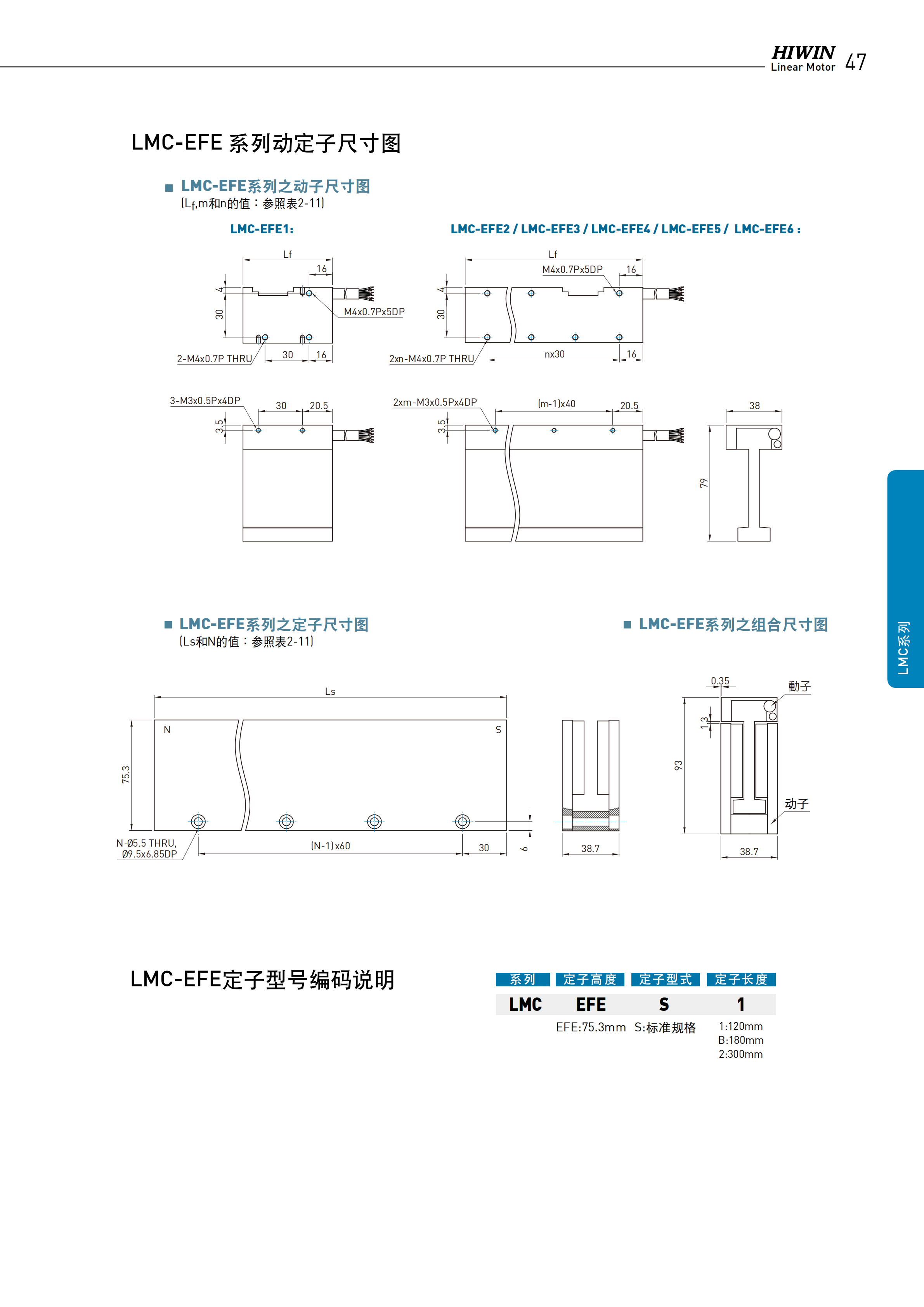 上銀無(wú)鐵心式直線電機(jī)LMCA2