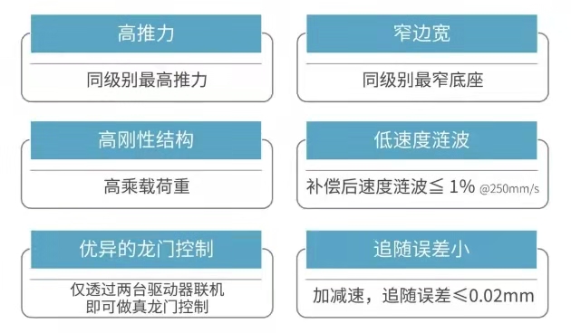 標(biāo)準(zhǔn)SSA-18C200上銀直線電機(jī)單軸定位平臺