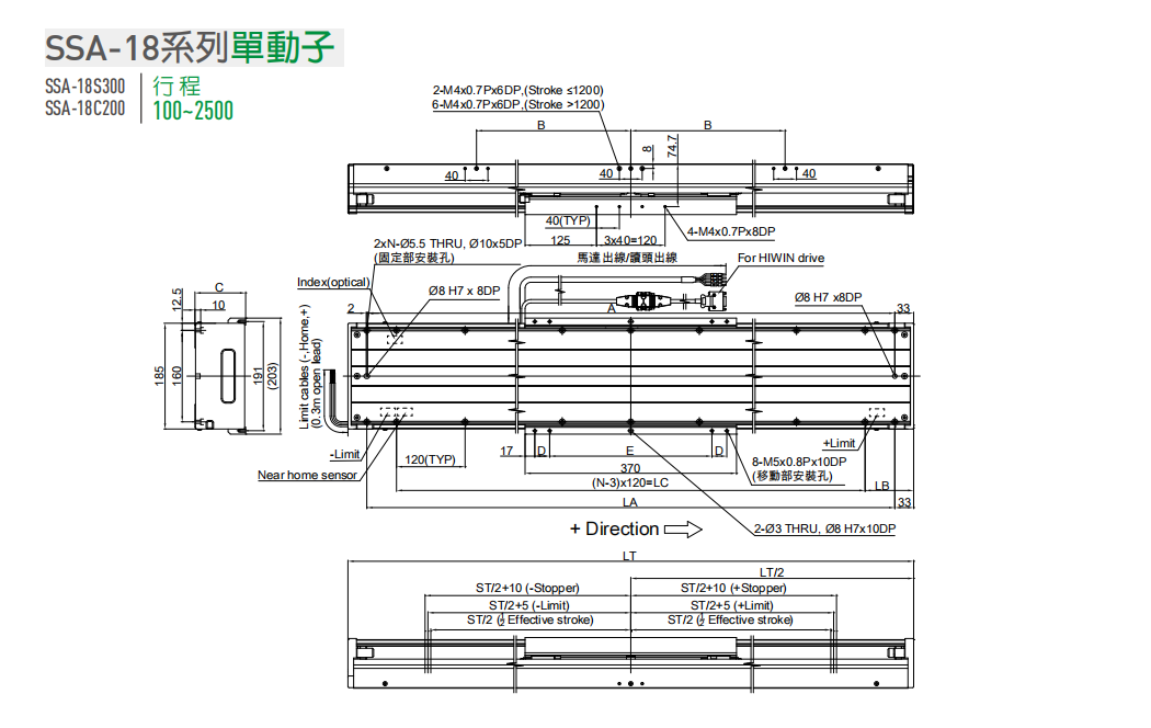 標(biāo)準(zhǔn)SSA-18C100上銀直線電機(jī)單軸定位平臺(tái)