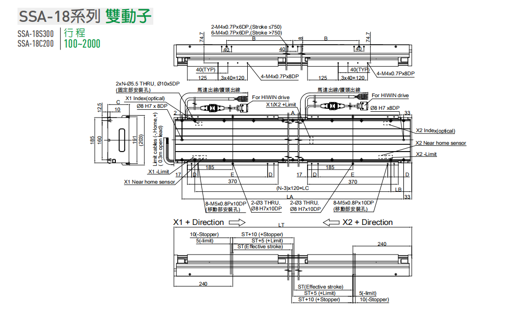 標(biāo)準(zhǔn)SSA-18C100上銀直線電機(jī)單軸定位平臺(tái)
